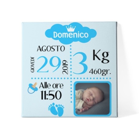 Quadro in tela personalizzato con nome data peso orario e...