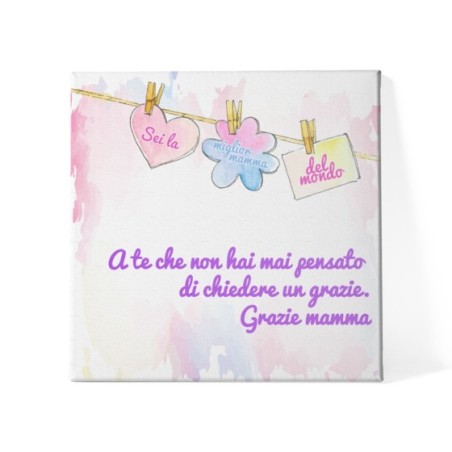 Quadro in tela a te che non hai mai pensato di chiedere...