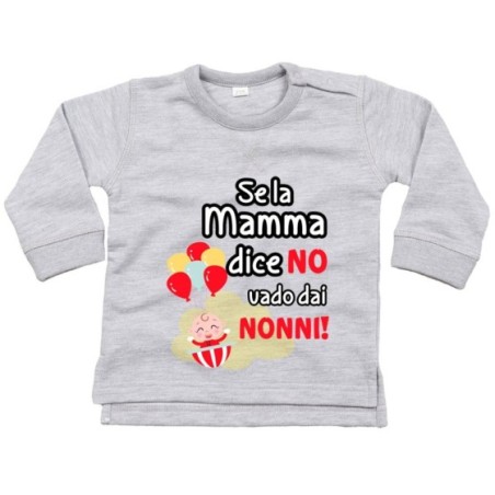 Felpa neonato personalizzabile con nome se la mamma dice...