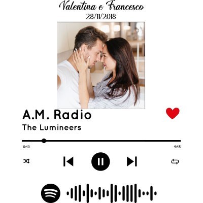 Personalizzata Spotify